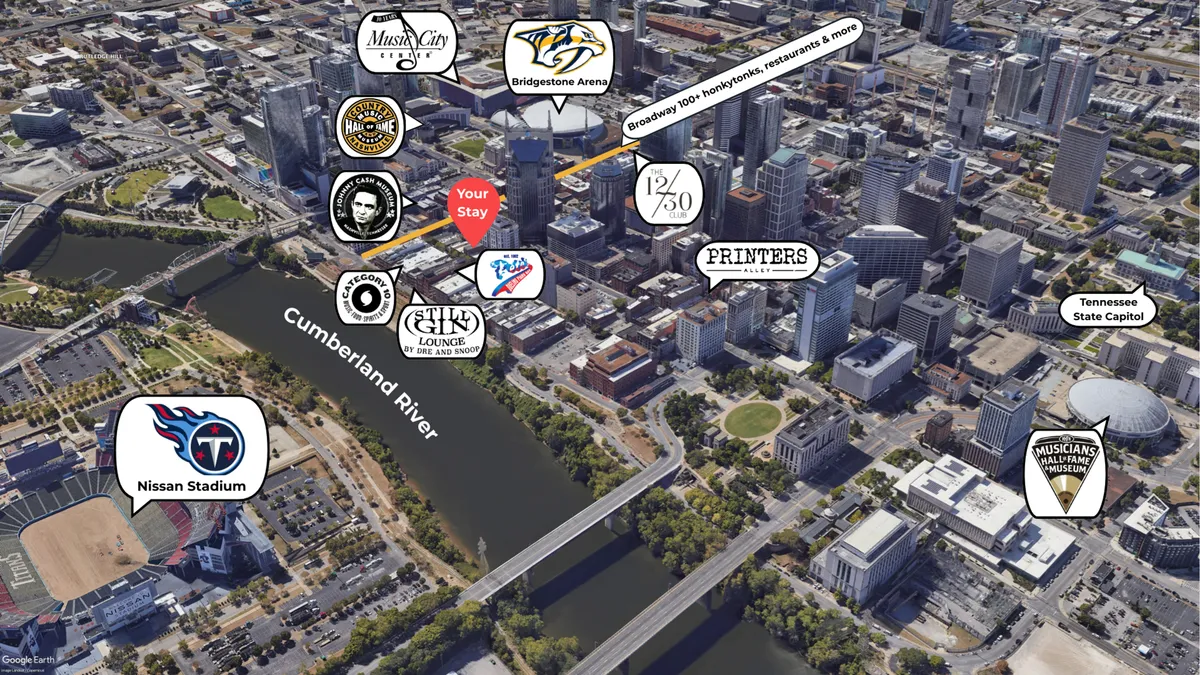 A sweeping view of downtown Nashville featuring the Cumberland River, Bridgestone Arena, Nissan Stadium, and a variety of local restaurants and live music venues. The scene captures the energetic spirit of the city and the abundance of attractions within walking distance.